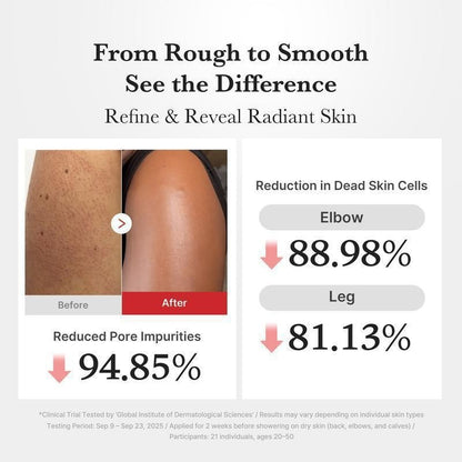 Medicube Peel Shot