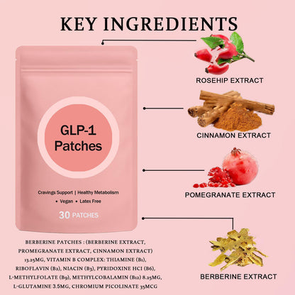 GLP-1 Body patches