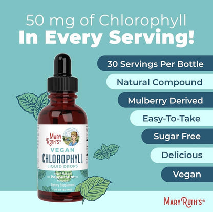 Mary Ruth's Chlorophyll Liquid Drops