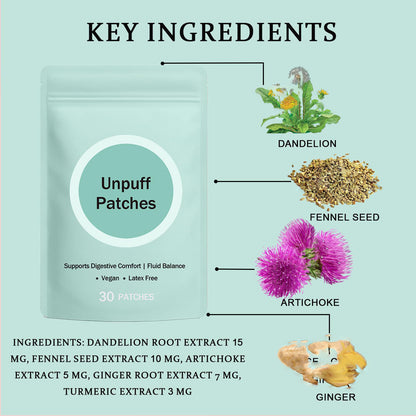 GLP-1 Body patches